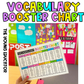 Vocabulary Booster Chart for students to improve writing and word choice
